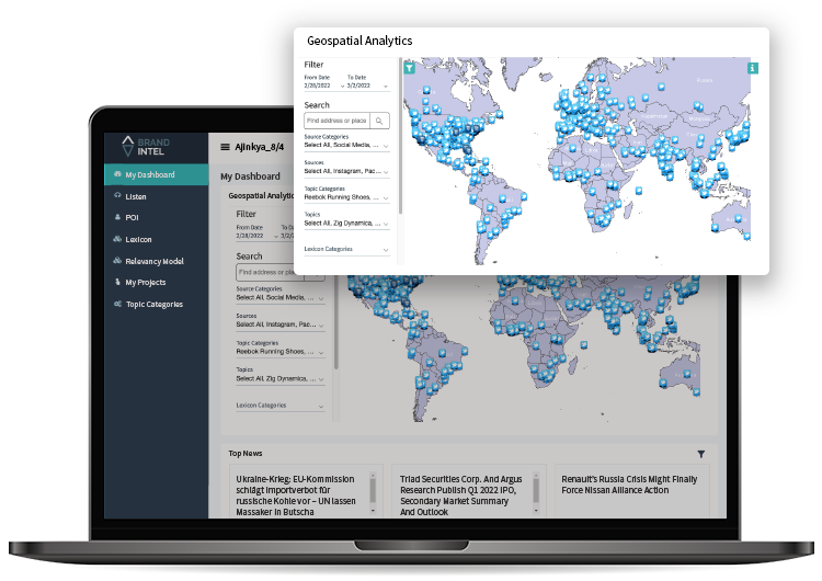 Dynamic Visualizations