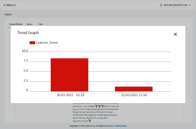 Trend Recognition Trend Recognition