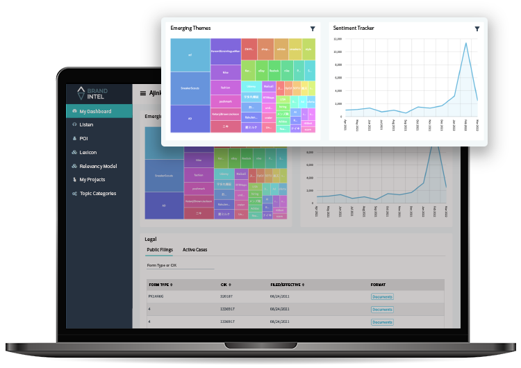 A collage of social media icons