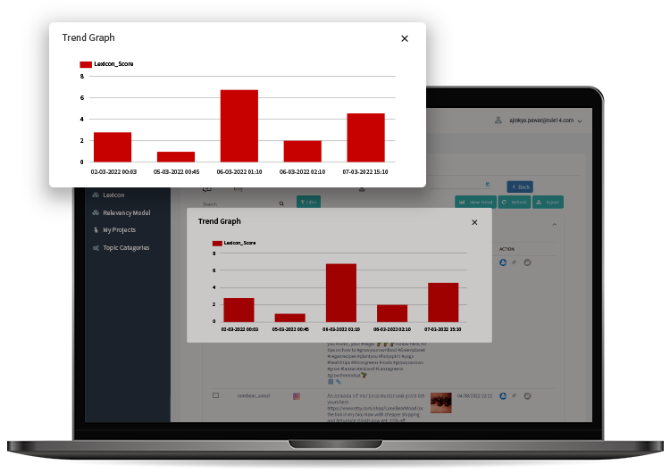 A collage of social media icons